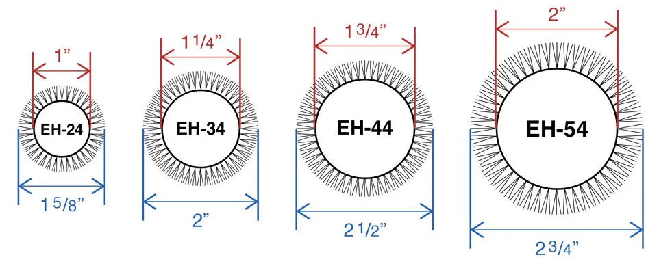 EcoHair Thermal - Image 7